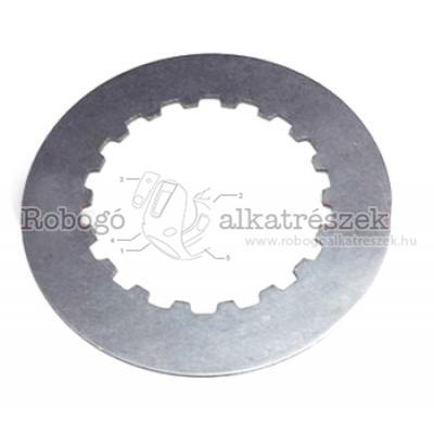 Toothing Clutch Plate