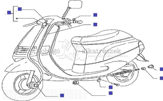 Piaggio Easy Moving- Zip95 1994-1996 SSP2T Cables