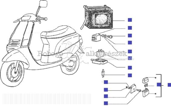 Piaggio Easy Moving- Zip95 1994-1996 SSP2T Electrical Devices