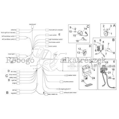 Electrical System I