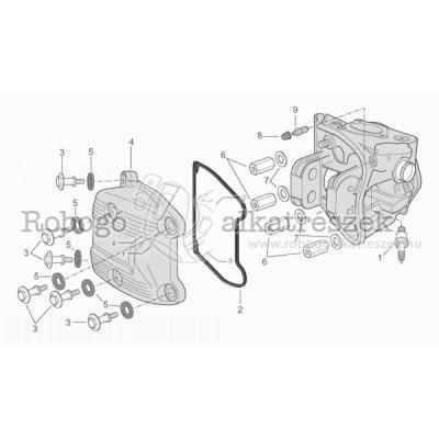 Head Cover (ext.Thermostat) - Parts