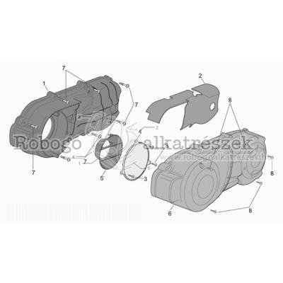 Motor burkolat