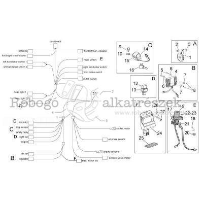 Cable Harness I