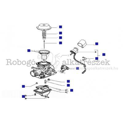 Carburettor Components