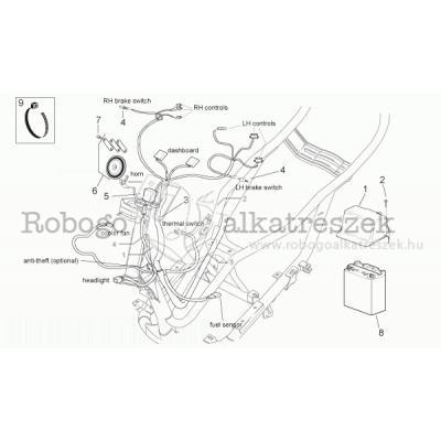 Elektromos alkatrészek
