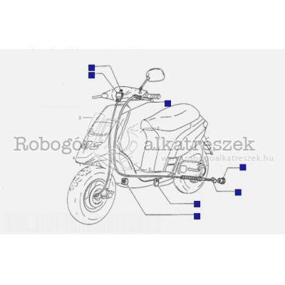 Transmissions-rear Brake/Speedometer