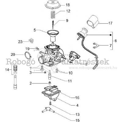 Carburetor's Components