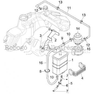 Anti-percolation System