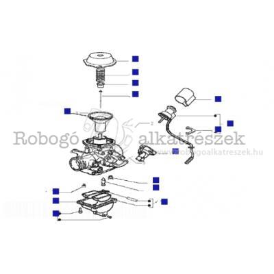 Carburettor Components