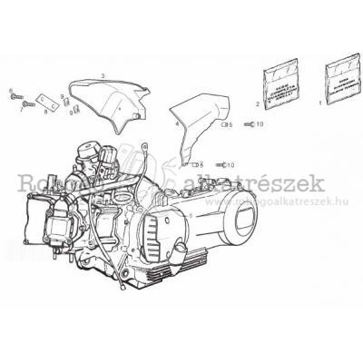 Gaskets - Engine Cover