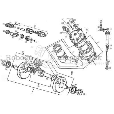 Crankshaft - Piston - Cylinder