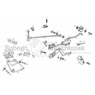 Foot Controls