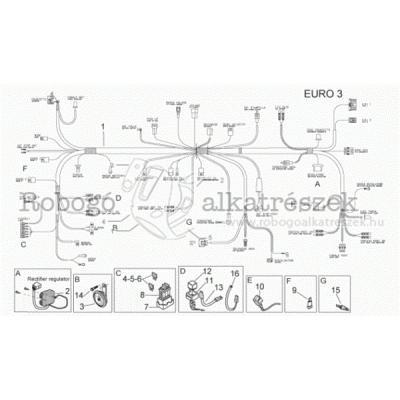 Elektromos alkatrészek